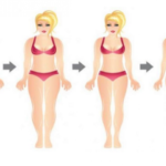 NAJPOPULARNIJA DIJETA OVOG LJETA: Skida kilograme NAJPOPULARNIJA DIJETA OVOG LJETA: Skida kilograme