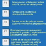Dakle, evo zašto su potrebne tipke od F1 do F12 na tastaturi. Dakle, evo zašto su potrebne tipke od F1 do F12 na tastaturi.