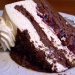 SCHWARZWALD TORTA: NAJBOLJI RECEPT ZA UKUSNU KRALJICU TORTI SCHWARZWALD TORTA: NAJBOLJI RECEPT ZA UKUSNU KRALJICU TORTI